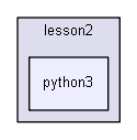 D:/Geant4/geant4_9_6_p02/environments/g4py/examples/education/lesson2/python3