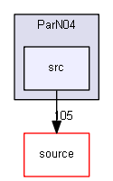 D:/Geant4/geant4_9_6_p02/examples/extended/parallel/ParN04/src