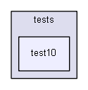 D:/Geant4/geant4_9_6_p02/environments/g4py/tests/test10