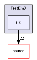 D:/Geant4/geant4_9_6_p02/examples/extended/electromagnetic/TestEm9/src