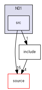 D:/Geant4/geant4_9_6_p02/examples/novice/N01/src