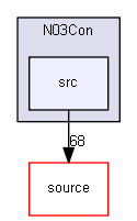 D:/Geant4/geant4_9_6_p02/examples/extended/analysis/N03Con/src