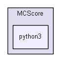 D:/Geant4/geant4_9_6_p02/environments/g4py/site-modules/utils/MCScore/python3