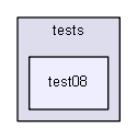 D:/Geant4/geant4_9_6_p02/environments/g4py/tests/test08