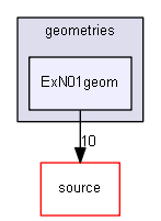 D:/Geant4/geant4_9_6_p02/environments/g4py/site-modules/geometries/ExN01geom