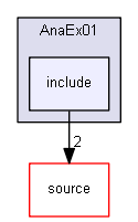 D:/Geant4/geant4_9_6_p02/examples/extended/analysis/AnaEx01/include