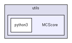 D:/Geant4/geant4_9_6_p02/environments/g4py/site-modules/utils/MCScore