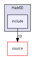 D:/Geant4/geant4_9_6_p02/examples/extended/hadronic/Hadr00/include