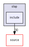 D:/Geant4/geant4_9_6_p02/examples/extended/geometry/olap/include