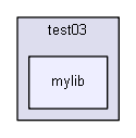 D:/Geant4/geant4_9_6_p02/environments/g4py/tests/test03/mylib