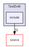 D:/Geant4/geant4_9_6_p02/examples/extended/electromagnetic/TestEm8/include