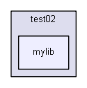 D:/Geant4/geant4_9_6_p02/environments/g4py/tests/test02/mylib