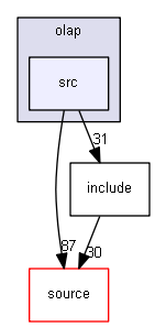 D:/Geant4/geant4_9_6_p02/examples/extended/geometry/olap/src