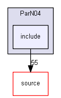 D:/Geant4/geant4_9_6_p02/examples/extended/parallel/ParN04/include