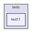 D:/Geant4/geant4_9_6_p02/environments/g4py/tests/test11