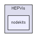 D:/Geant4/geant4_9_6_p02/source/visualization/OpenInventor/include/HEPVis/nodekits