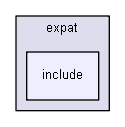 D:/Geant4/geant4_9_6_p02/source/externals/expat/include