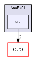 D:/Geant4/geant4_9_6_p02/examples/extended/analysis/AnaEx01/src