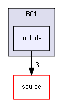 D:/Geant4/geant4_9_6_p02/examples/extended/biasing/B01/include