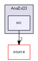 D:/Geant4/geant4_9_6_p02/examples/extended/analysis/AnaEx03/src