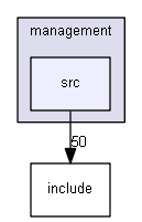 D:/Geant4/geant4_9_6_p02/source/global/management/src