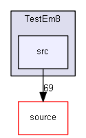 D:/Geant4/geant4_9_6_p02/examples/extended/electromagnetic/TestEm8/src