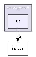 D:/Geant4/geant4_9_6_p02/source/processes/hadronic/models/de_excitation/management/src