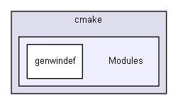 D:/Geant4/geant4_9_6_p02/cmake/Modules