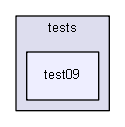 D:/Geant4/geant4_9_6_p02/environments/g4py/tests/test09
