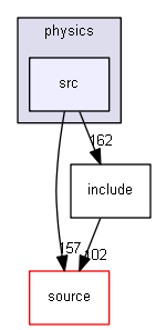 D:/Geant4/geant4_9_6_p02/examples/advanced/eRosita/physics/src