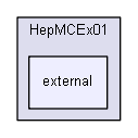 D:/Geant4/geant4_9_6_p02/examples/extended/eventgenerator/HepMC/HepMCEx01/external