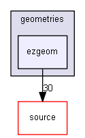 D:/Geant4/geant4_9_6_p02/environments/g4py/site-modules/geometries/ezgeom