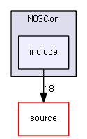 D:/Geant4/geant4_9_6_p02/examples/extended/analysis/N03Con/include