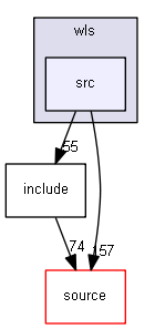 D:/Geant4/geant4_9_6_p02/examples/extended/optical/wls/src