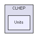 D:/Geant4/geant4_9_6_p02/source/externals/clhep/include/CLHEP/Units