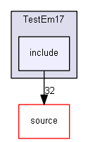 D:/Geant4/geant4_9_6_p02/examples/extended/electromagnetic/TestEm17/include