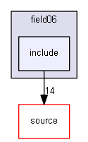 D:/Geant4/geant4_9_6_p02/examples/extended/field/field06/include