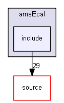 D:/Geant4/geant4_9_6_p02/examples/advanced/amsEcal/include