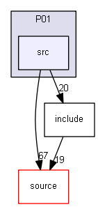 D:/Geant4/geant4_9_6_p02/examples/extended/persistency/P01/src