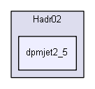D:/Geant4/geant4_9_6_p02/examples/extended/hadronic/Hadr02/dpmjet2_5