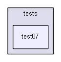 D:/Geant4/geant4_9_6_p02/environments/g4py/tests/test07