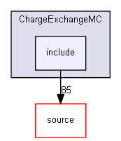 D:/Geant4/geant4_9_6_p02/examples/advanced/ChargeExchangeMC/include