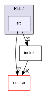 D:/Geant4/geant4_9_6_p02/examples/extended/runAndEvent/RE02/src