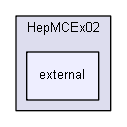 D:/Geant4/geant4_9_6_p02/examples/extended/eventgenerator/HepMC/HepMCEx02/external