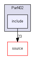 D:/Geant4/geant4_9_6_p02/examples/extended/parallel/ParN02/include