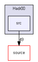 D:/Geant4/geant4_9_6_p02/examples/extended/hadronic/Hadr00/src