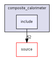 D:/Geant4/geant4_9_6_p02/examples/advanced/composite_calorimeter/include