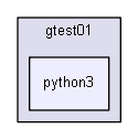 D:/Geant4/geant4_9_6_p02/environments/g4py/tests/gtest01/python3