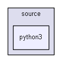 source/environments/g4py/source/python3
