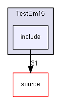 source/examples/extended/electromagnetic/TestEm15/include